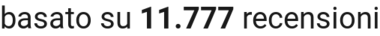 number of reviews