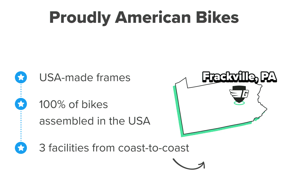 Learn About Our Mission