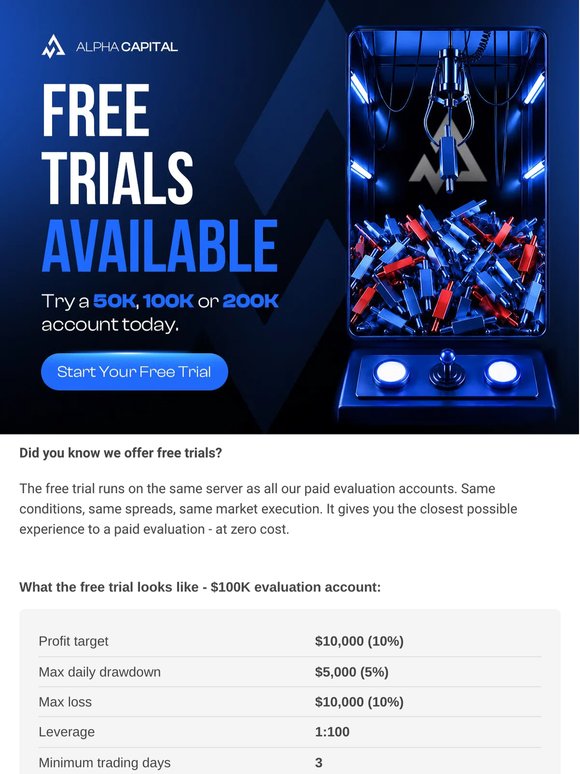A free way to test your trading before you commit