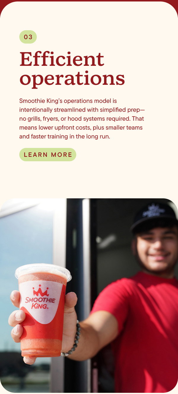 Efficient operations. Smoothie King's operations model is intentionally streamlined with simplified prep—no grills, fryers, or hood systems required.