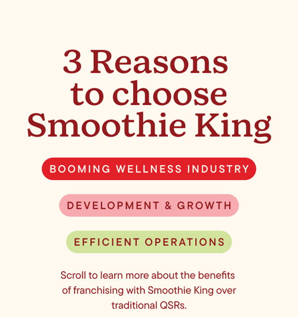 3 Reasons to choose Smoothie King: Booming Wellness Industry, Growth & Development, Efficient Operations