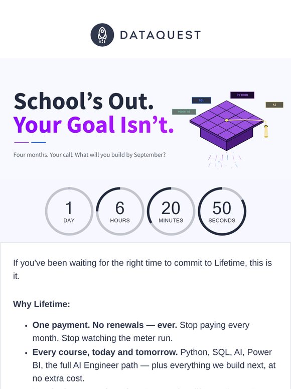 Final hours: 57% off Lifetime