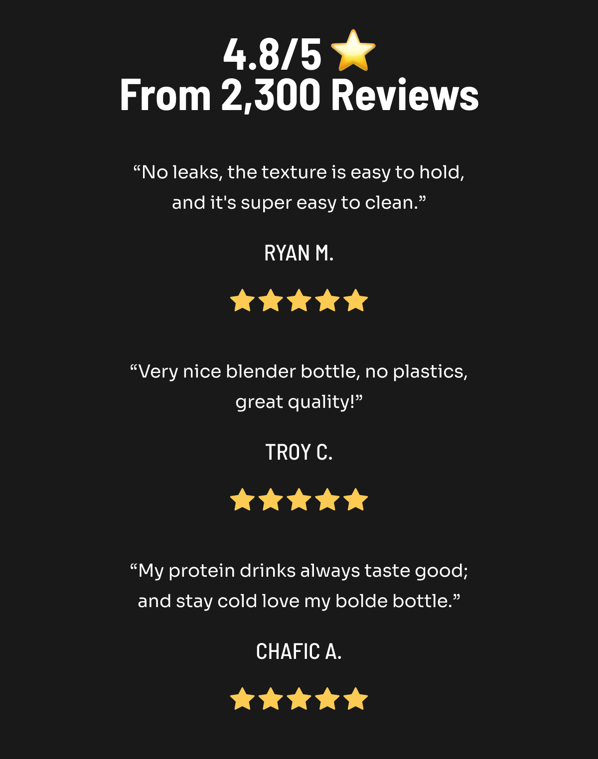 Reviews