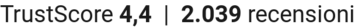TrustScore