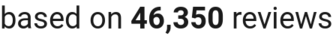 number of reviews