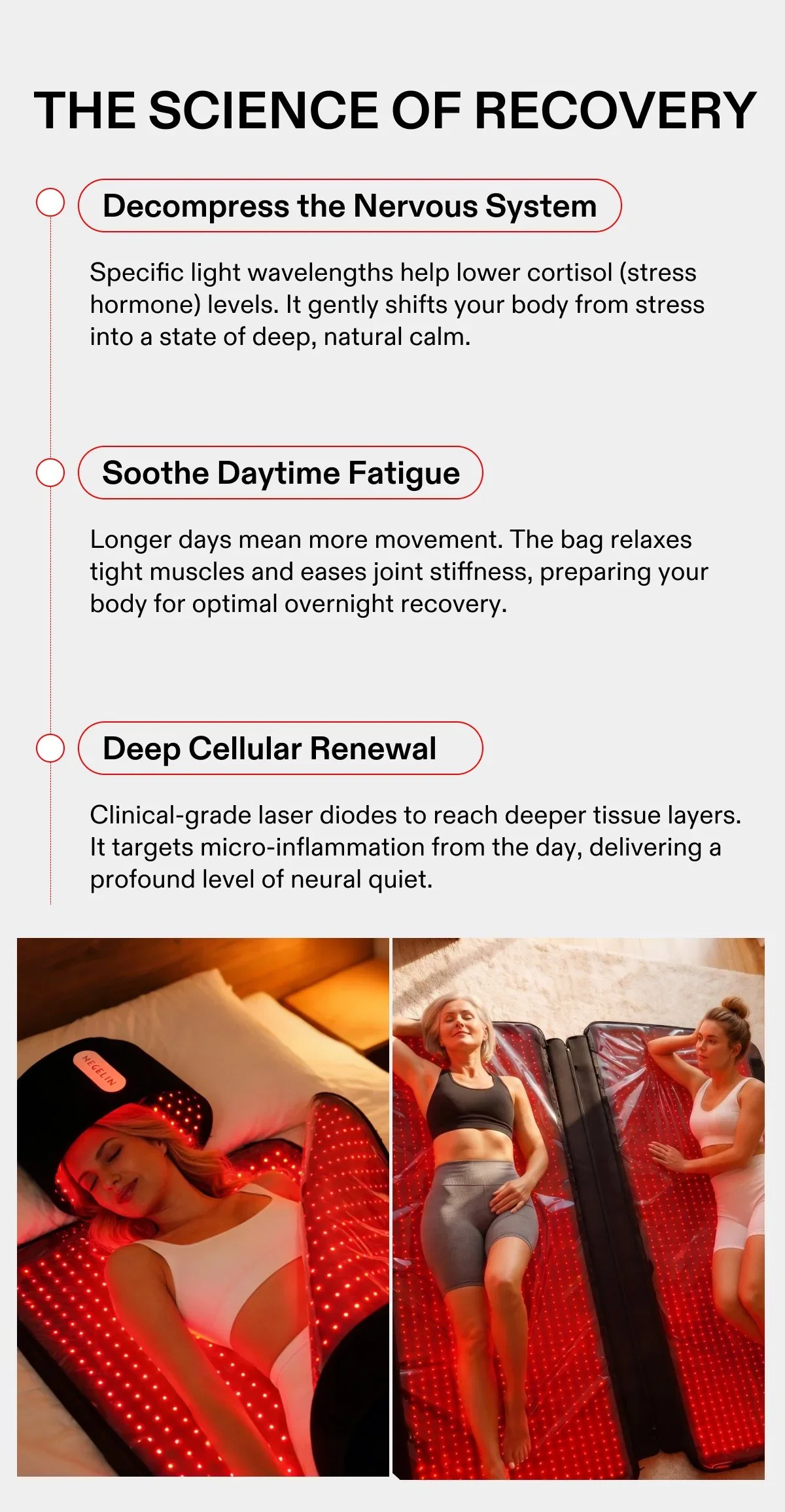 The Science of Recovery