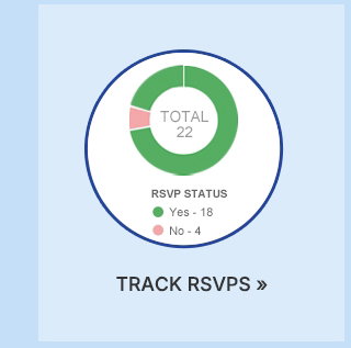 TRACK RSVPS >>