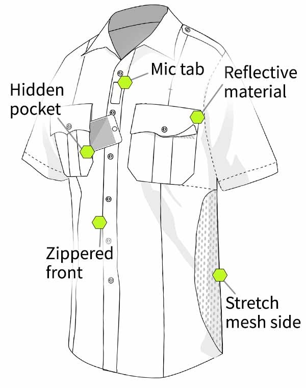The FlexRS Supershirt features hidden mesh side panels for ultimate breathability. 