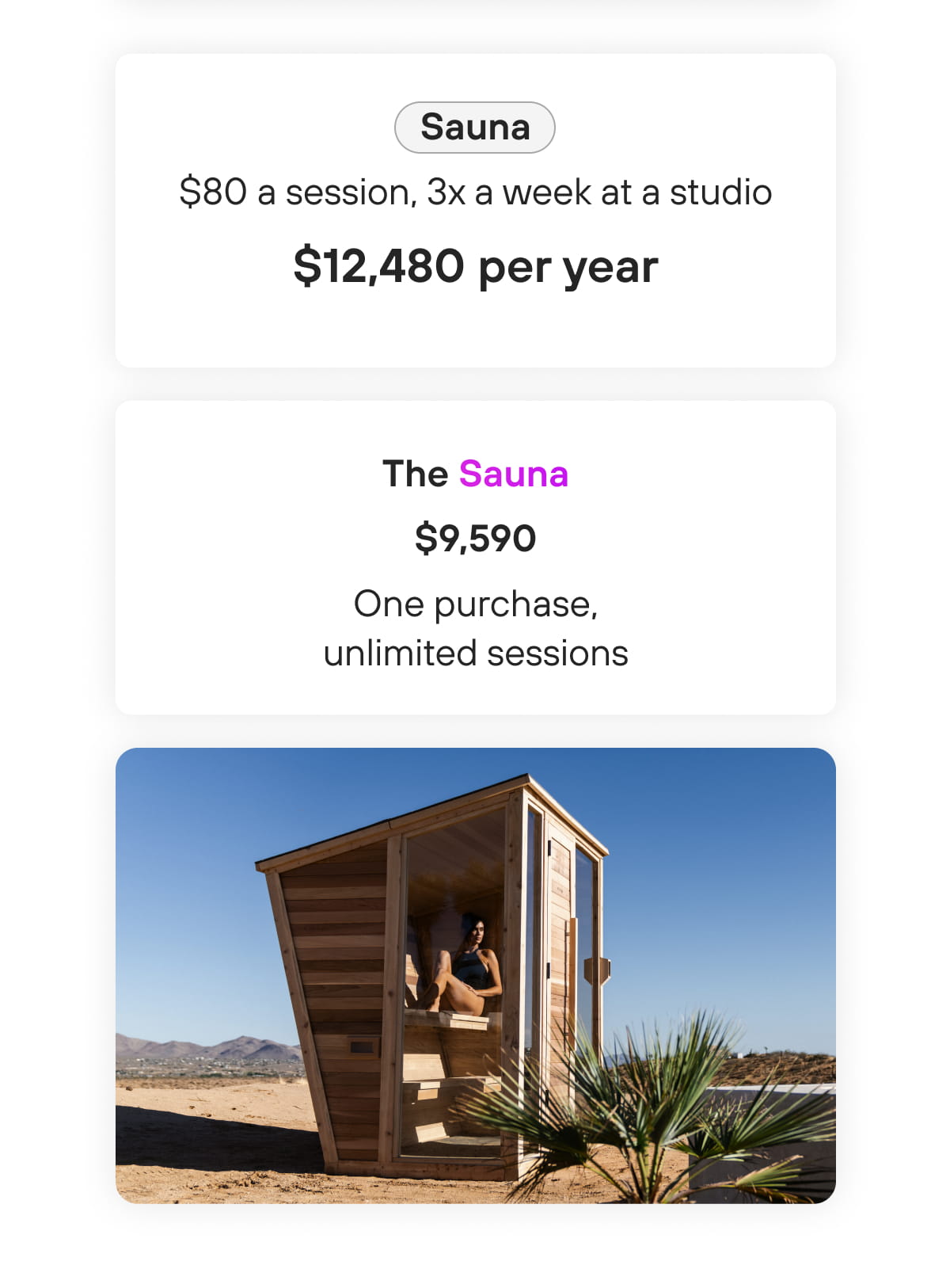 Sauna $80 a session, 3x a week at a studio $12,480 per year | The Sauna $9,590 One purchase, unlimited sessions 