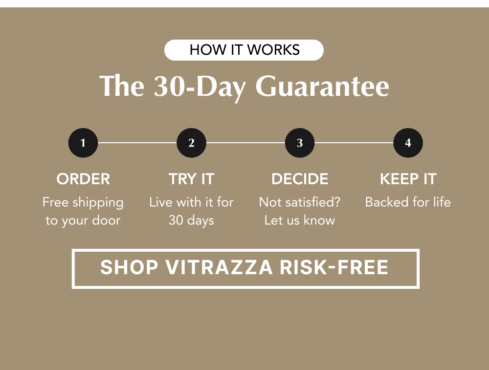 The 30-Day Guarantee: Shop Vitrazza Risk Free