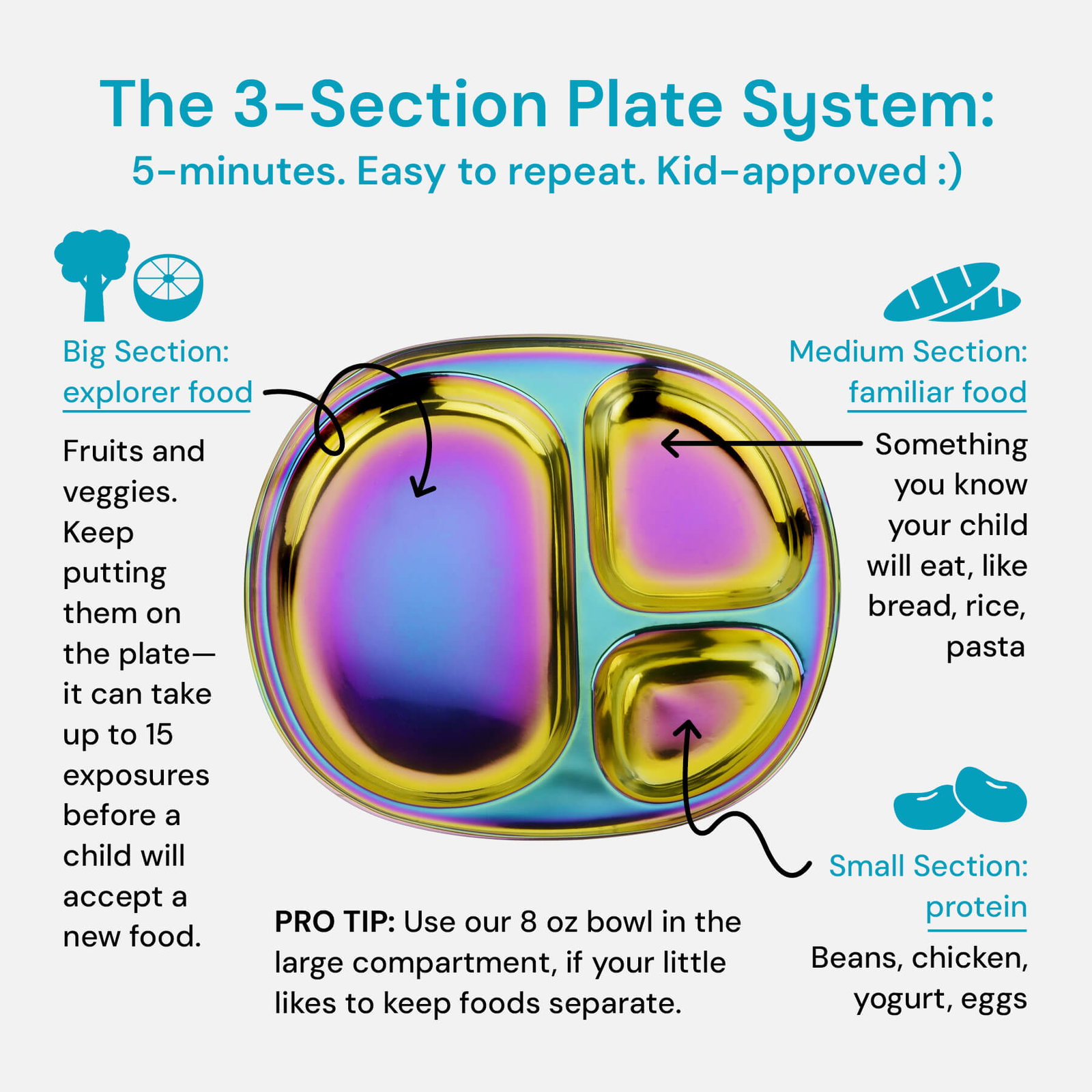 stainless steel dishes