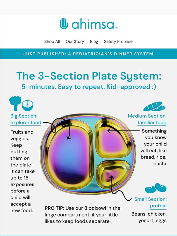 The dinner system that replaced our recipe spiral