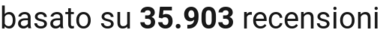 number of reviews