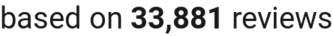 number of reviews