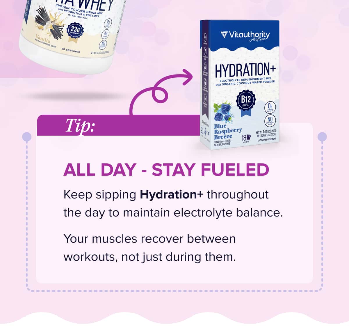 Tip: ALL DAY - STAY FUELED  Keep sipping Hydration+ throughout the day to maintain electrolyte balance. Your muscles recover between workouts, not just during them.