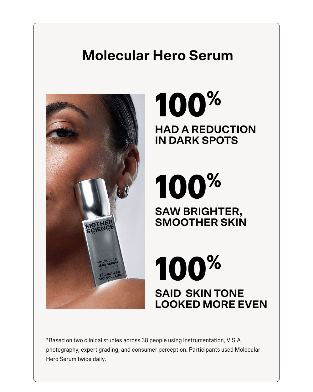 Molecular Hero Serum