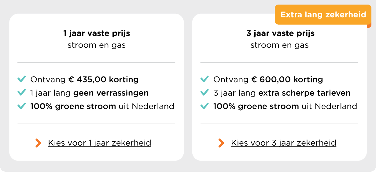 Krijg tot € 600,00 korting met 1 of 3 jaar vaste energietarieven.