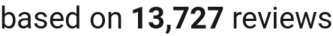 number of reviews