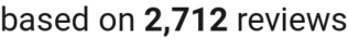 number of reviews