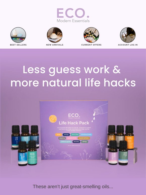 Save $80 on Oils!