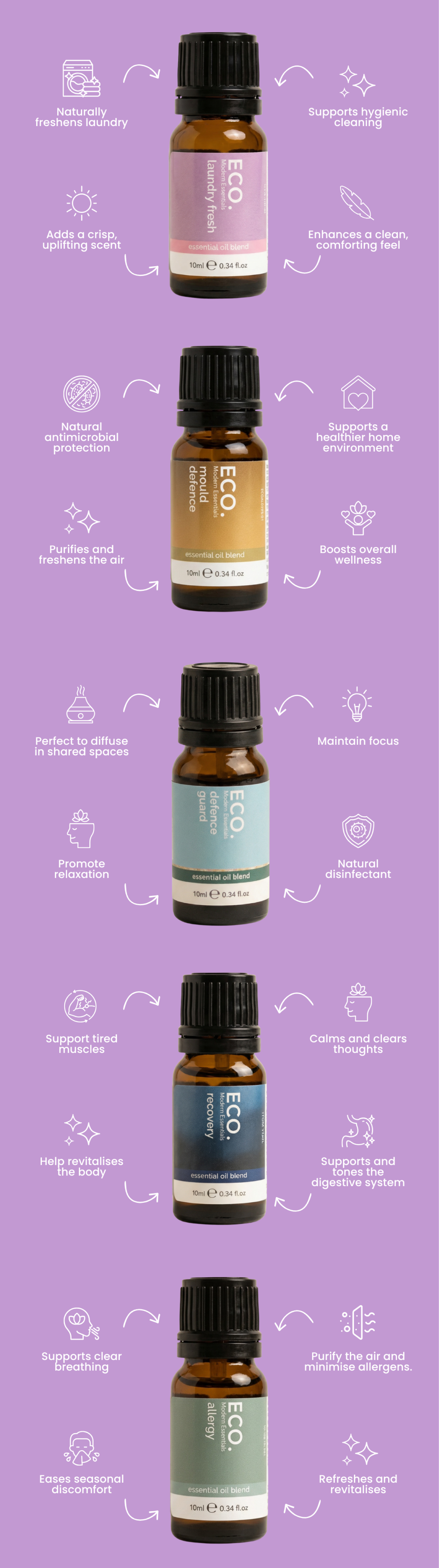 Hack Pack Oils