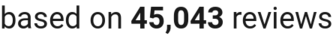 number of reviews