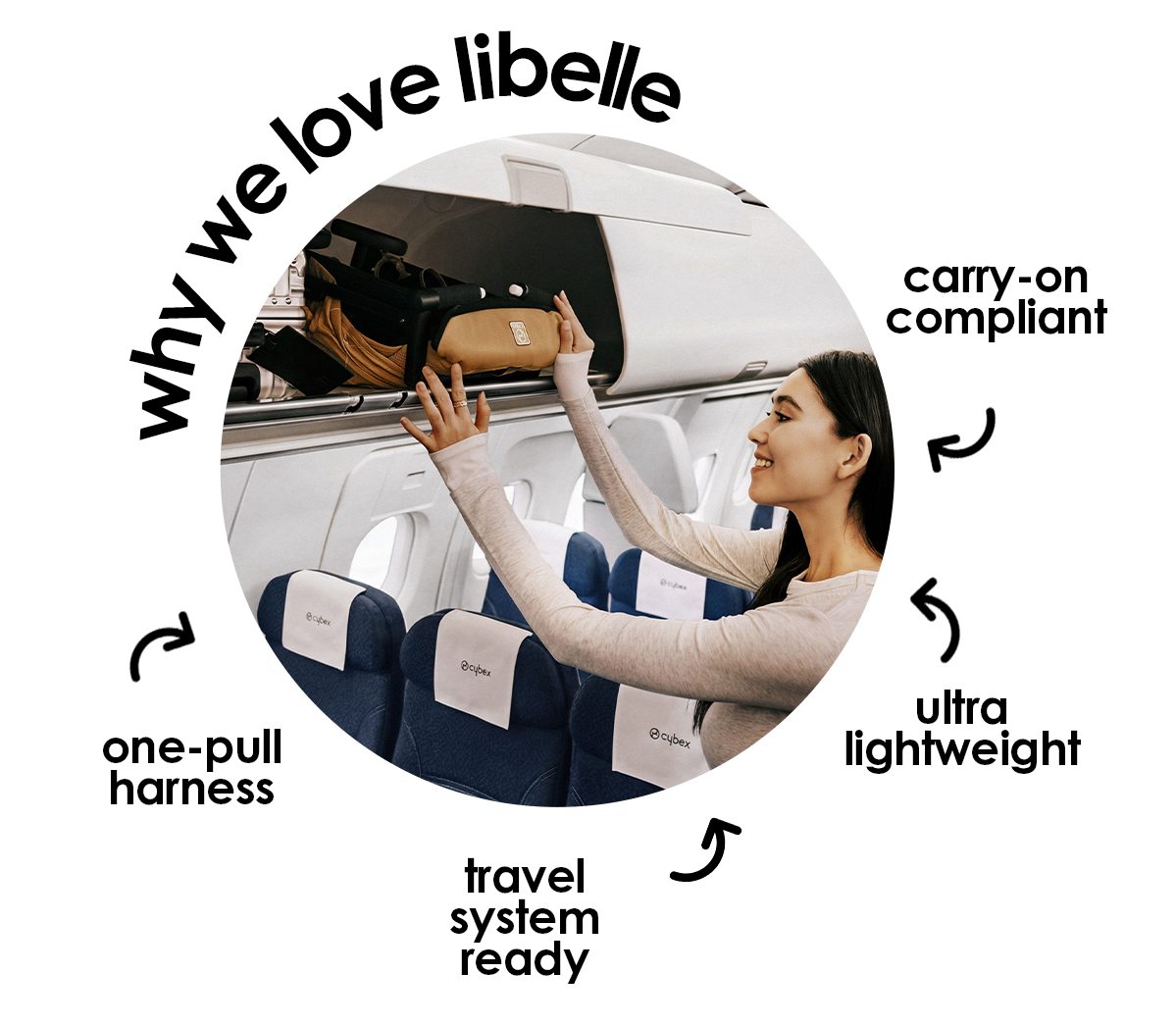 libelle