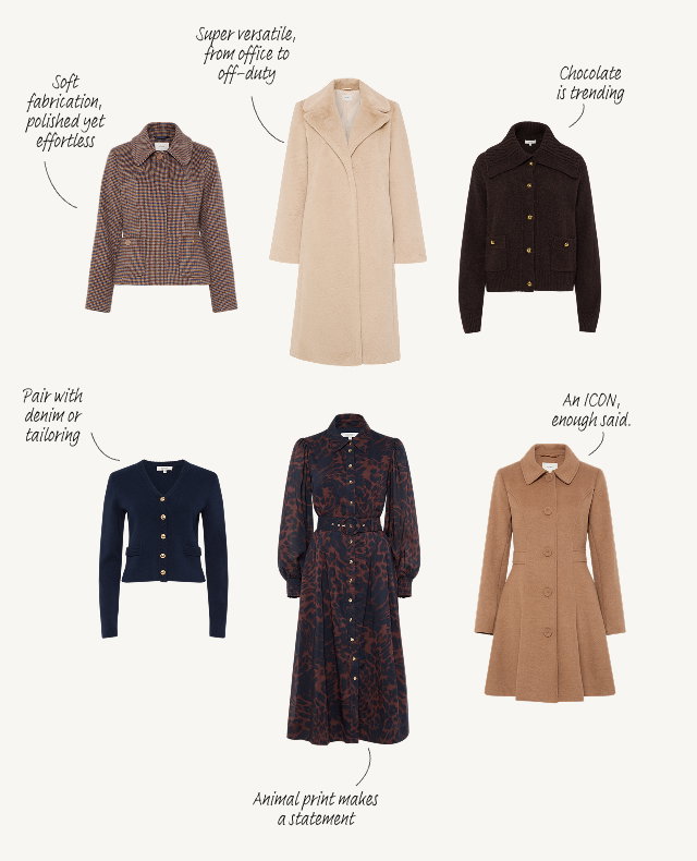 Maria's Style Guide