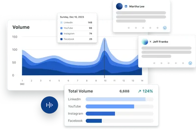 The tools required for unlocking social media intelligence