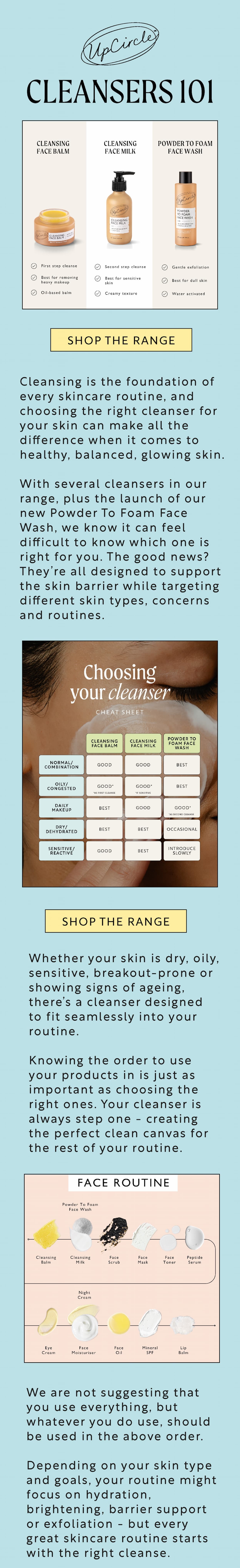 Cleansing 101 - Choose the best cleanser for your skin