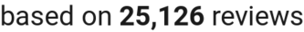number of reviews