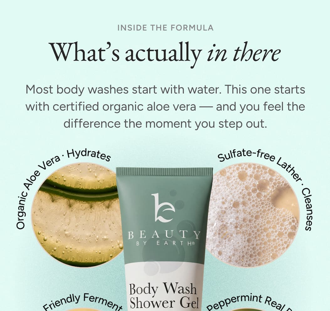 What's actually in there: Most body washes start with water. This one starts with certified organic aloe vera — and you feel the difference the moment you step out.