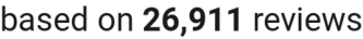 number of reviews