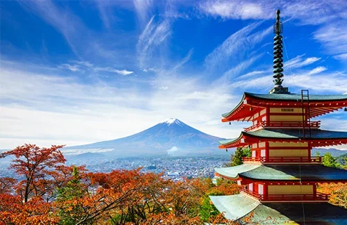 Ancient & Modern Japan