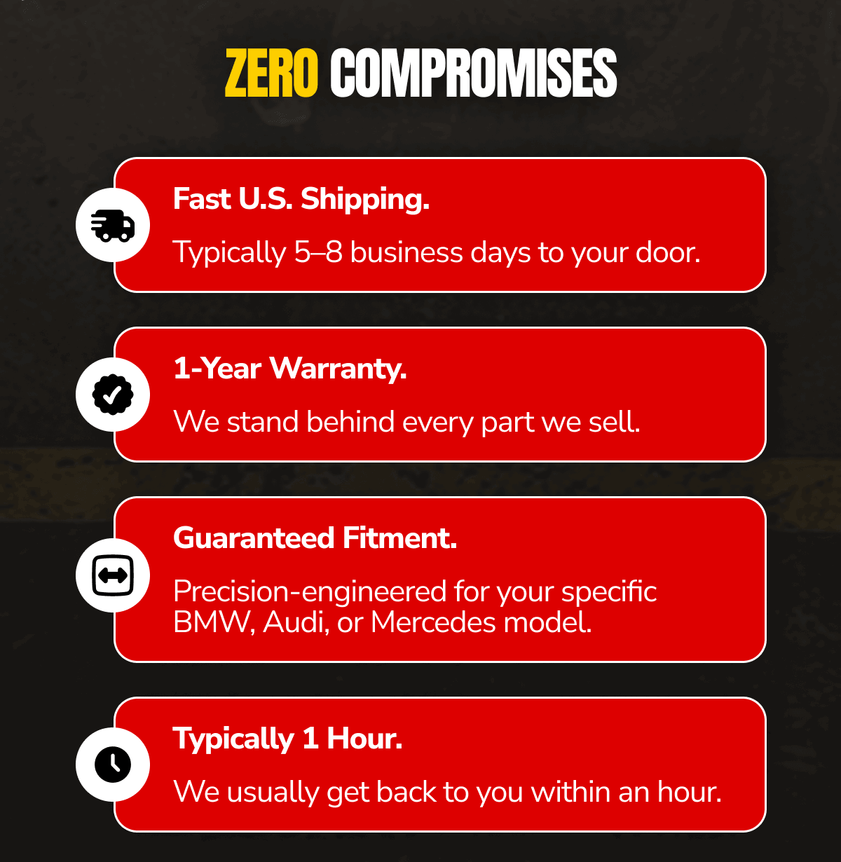 ZERO COMPROMISES