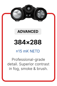Binox 6 384