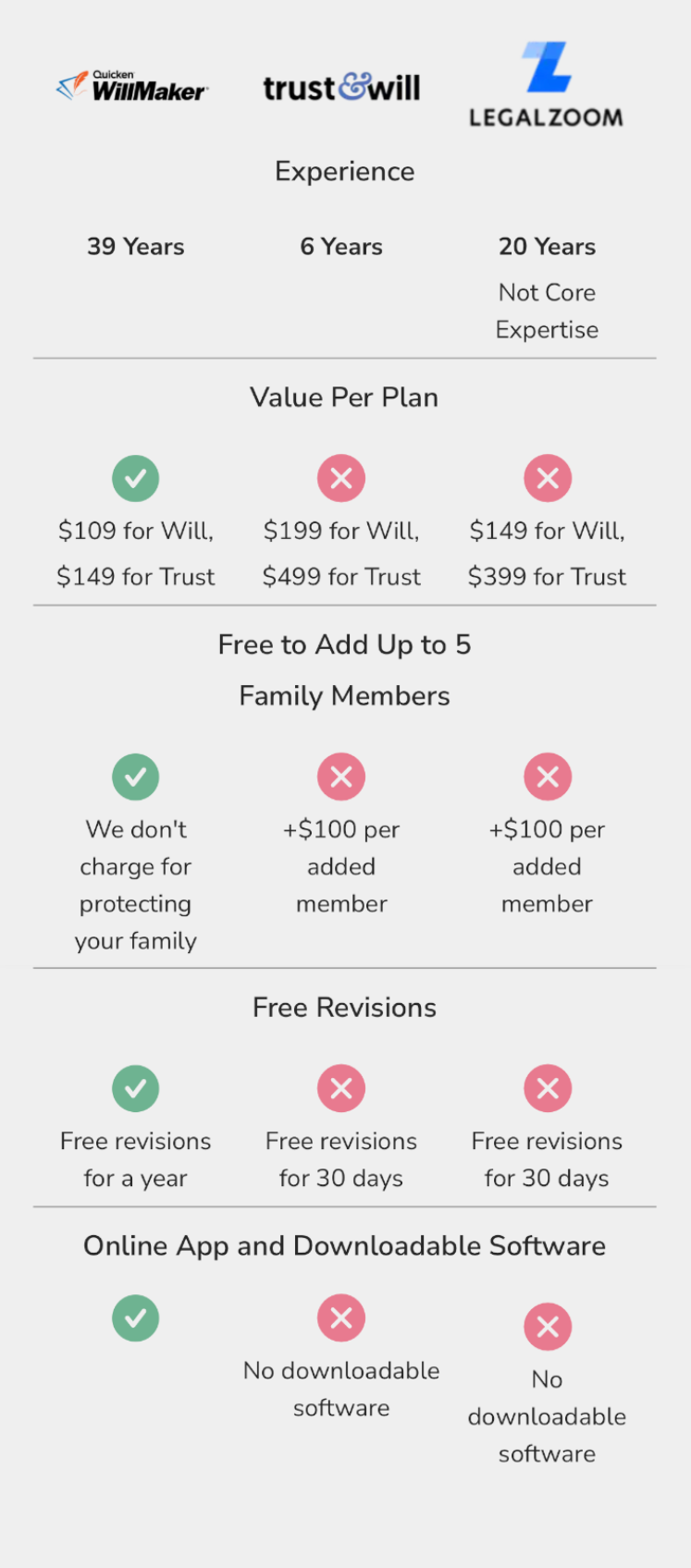competitor-comparison-table