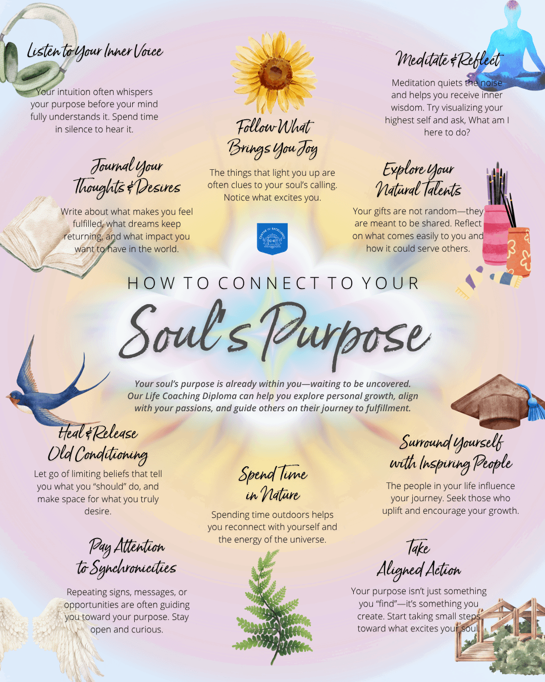 Connect to your soul's purpose image