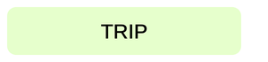 TRIP