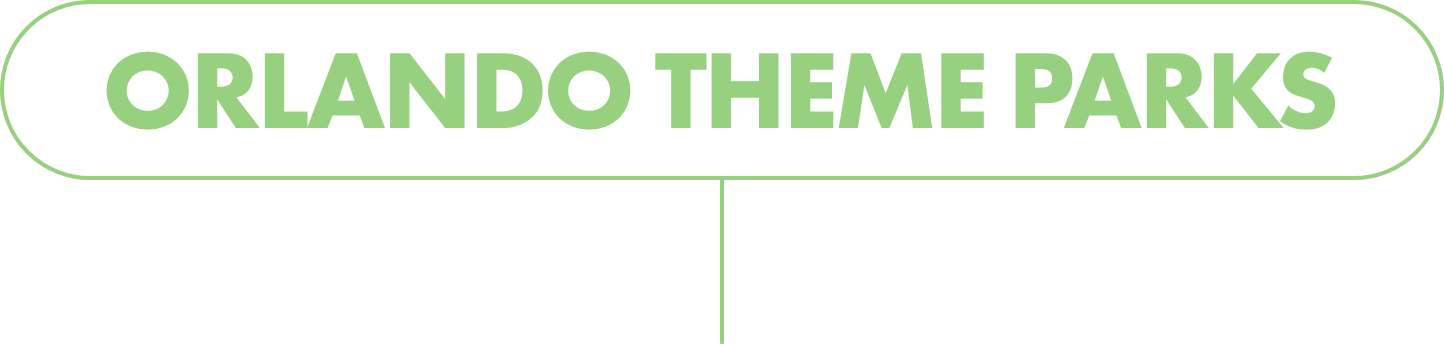 A minimalist header graphic features the words "ORLANDO THEME PARKS" in bold green text. The text is centered inside a rounded white rectangle with a thin green outline. A thin vertical green line extends downward from the center of the shape against a black background. The design has a clean, modern look suitable for travel or entertainment content.