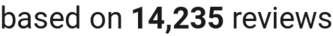 number of reviews
