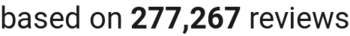Number of reviews