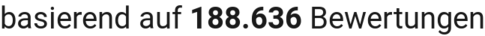 number of reviews