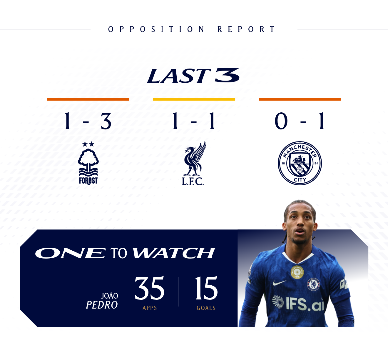 Opposition Report