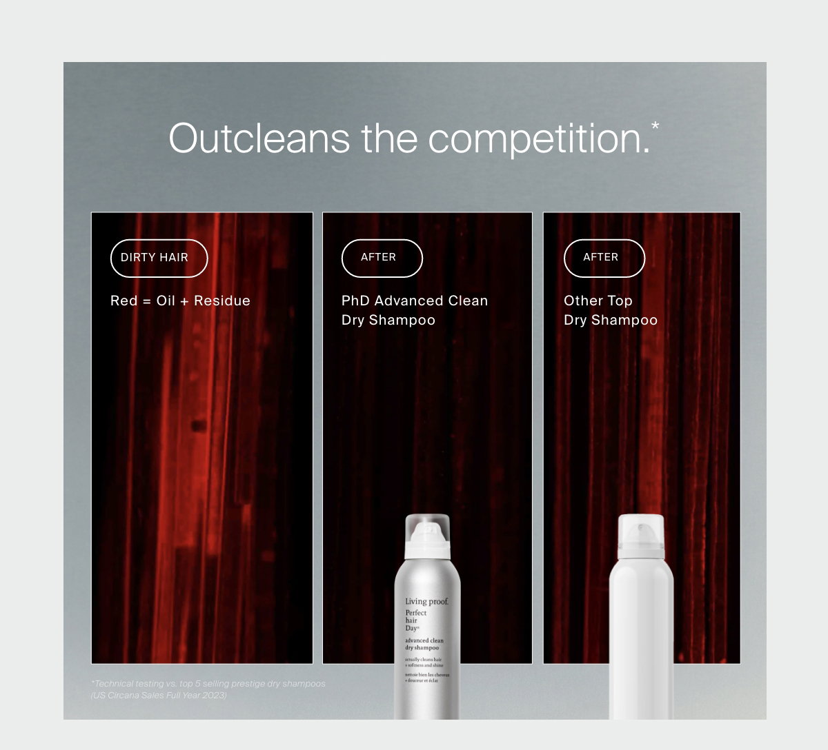 Perfect hair Day™ Advanced Clean Dry Shampoo