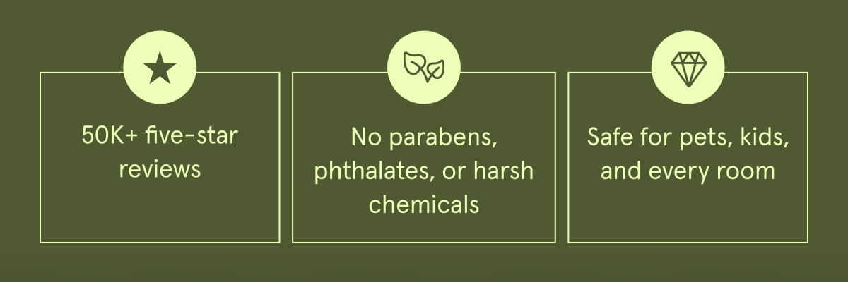 50K+ five-star reviews | No parabens, phthalates, or harsh chemicals | Safe for pets, kids, and every room