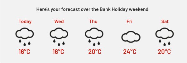 Weather banner