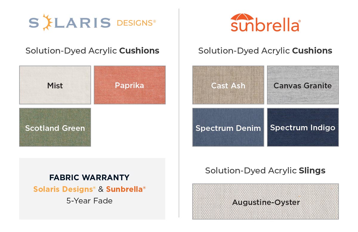 Savannah Cushion Fabrics 