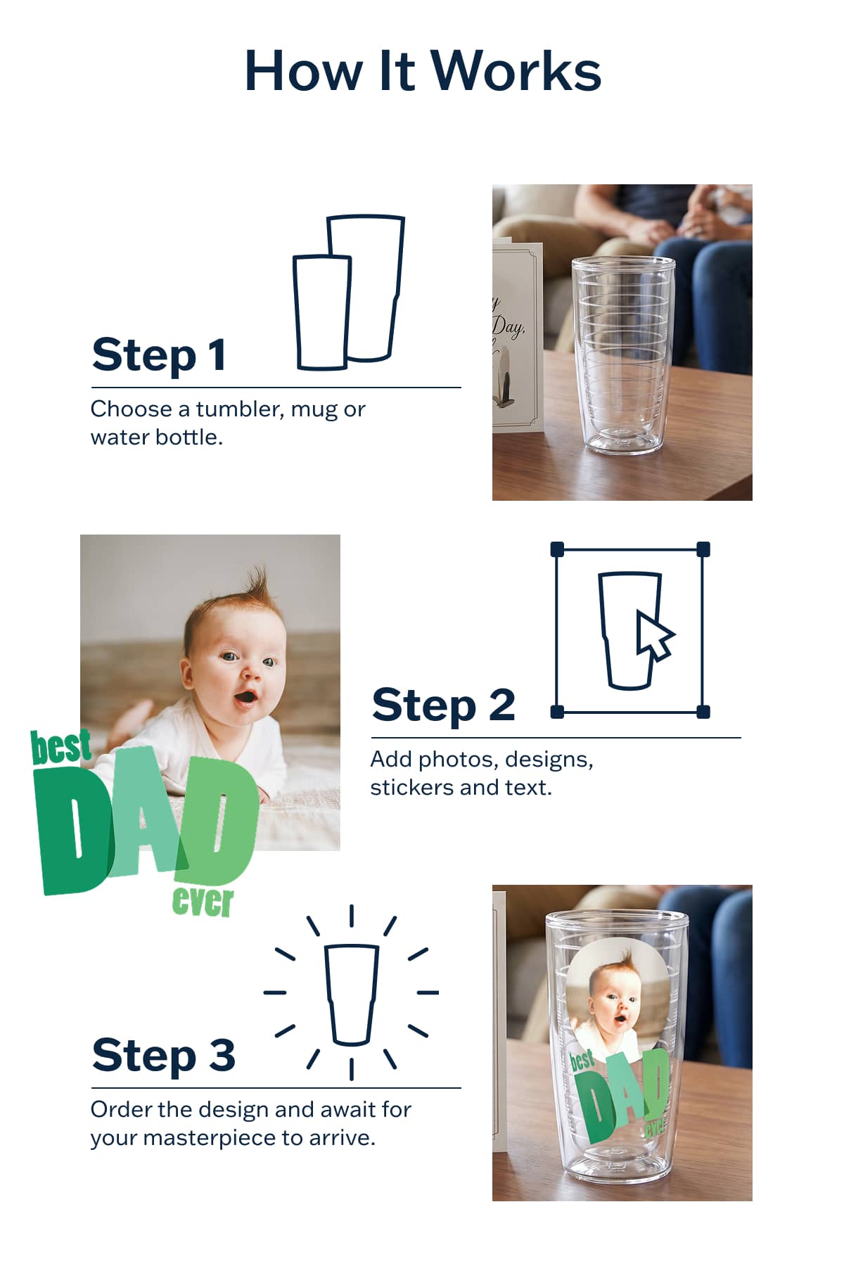 How it Works