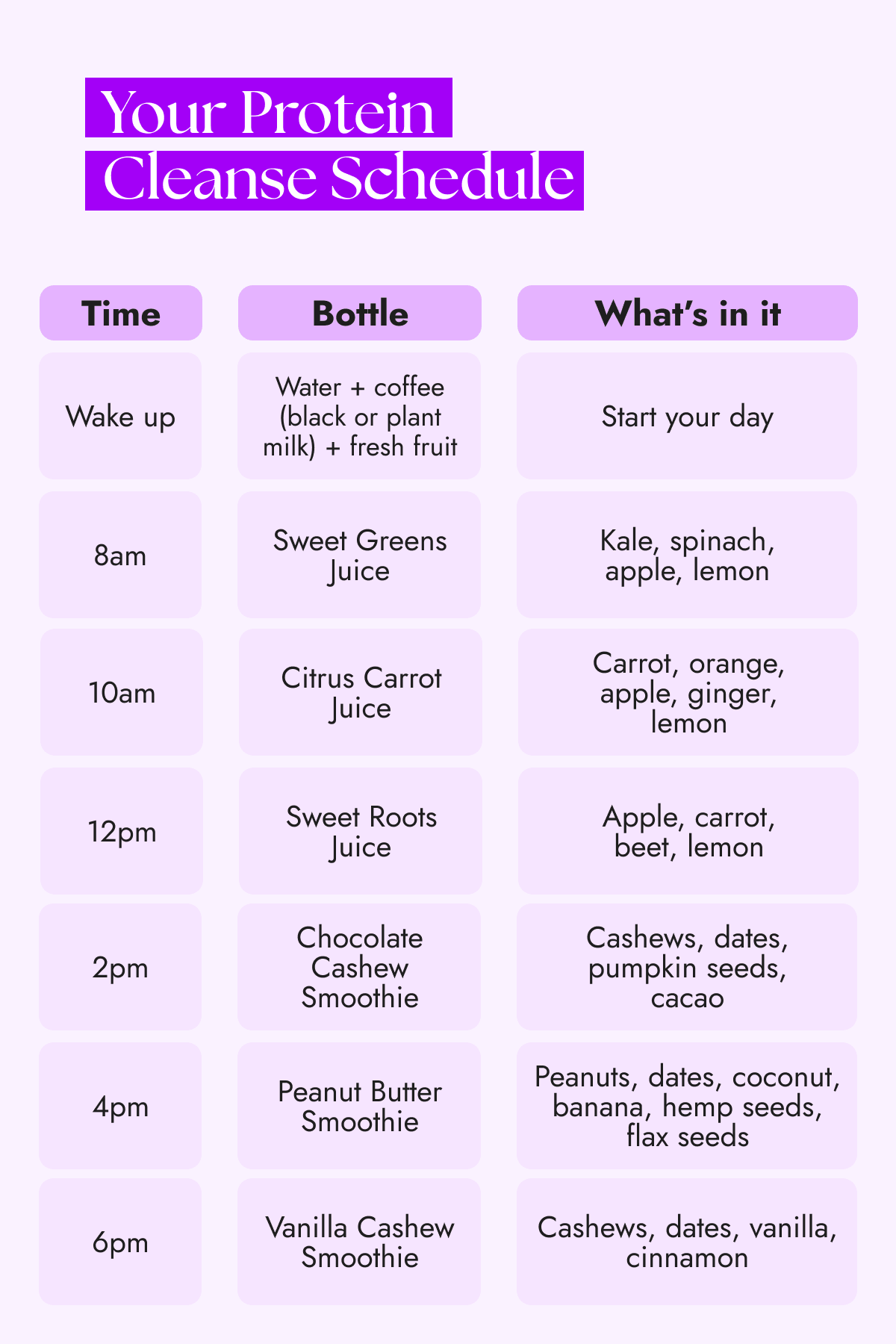 Your Protein Cleanse Schedule | 